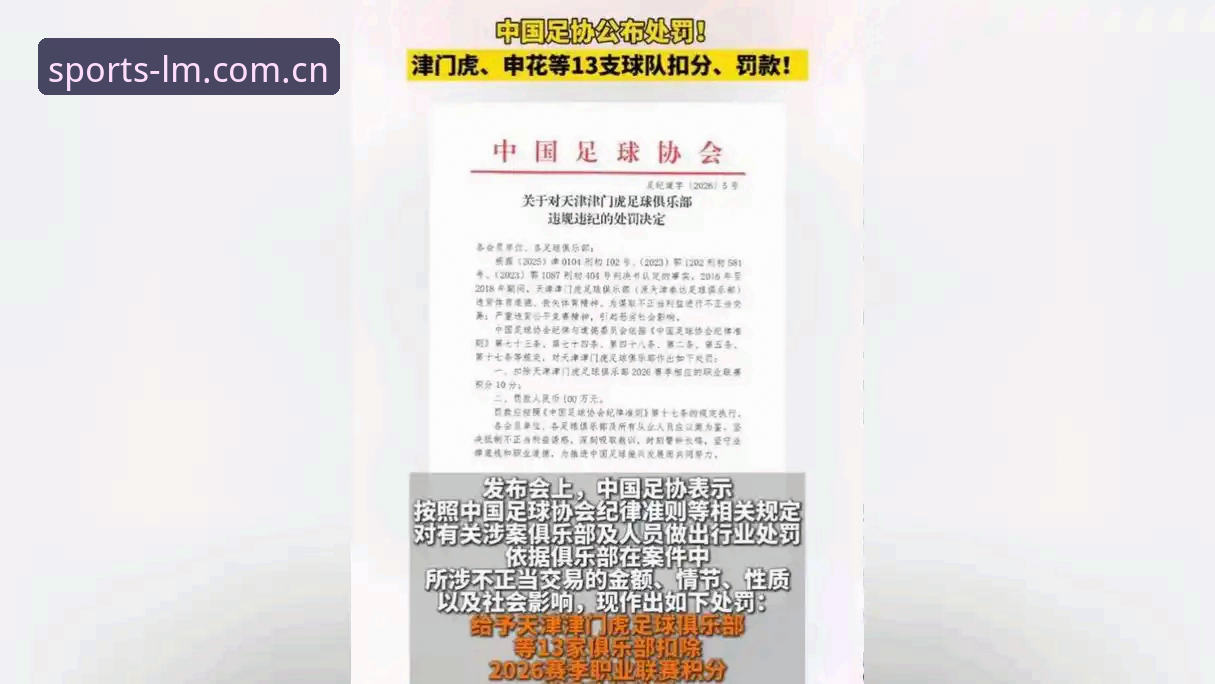 中国足球第三批禁足名单最新动态：65人受罚，足球反腐风暴再升级